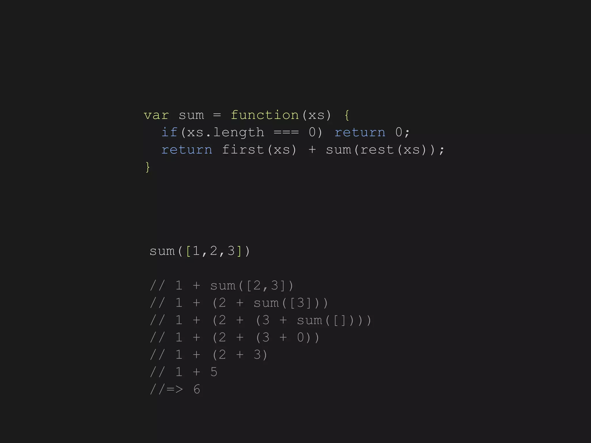 var sum = function(xs) {
if(xs.length === 0) return 0;
return first(xs) + sum(rest(xs));
}
sum([1,2,3])
// 1 + sum([2,3])
// 1 + (2 + sum([3]))
// 1 + (2 + (3 + sum([])))
// 1 + (2 + (3 + 0))
// 1 + (2 + 3)
// 1 + 5
//=> 6
 
