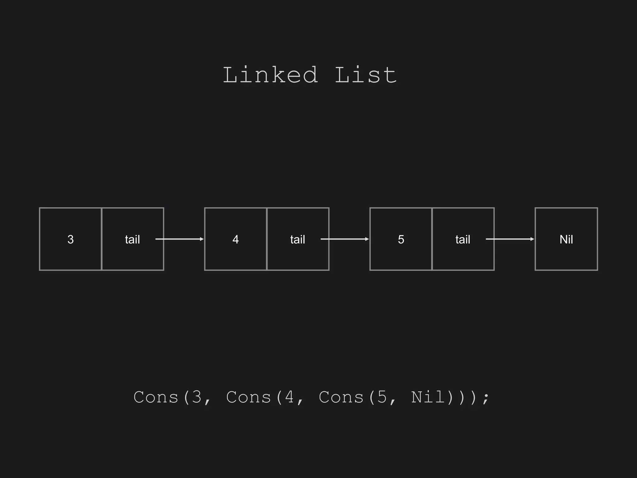 Cons(3, Cons(4, Cons(5, Nil)));
tail3 tail4 tail5 Nil
Linked List
 