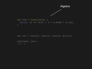 var sum = function(x) {
return (x === Nil) ? 0 : x.head + x.tail
}
var lst = Cons(2, Cons(3, Cons(4, Nil)));
cata(sum, lst);
//=> 9
Algebra
 