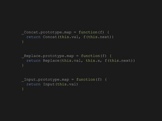 _Concat.prototype.map = function(f) {
return Concat(this.val, f(this.next))
}
_Replace.prototype.map = function(f) {
return Replace(this.val, this.x, f(this.next))
}
_Input.prototype.map = function(f) {
return Input(this.val)
}
 