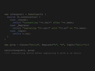 var interpret1 = function(t) {
switch (t.constructor) {
case _Concat:
return "concatting “+t.val+" after "+t.next;
case _Replace:
return "replacing "+t.val+" with "+t.x+" on "+t.next;
case _Input:
return t.val;
}
}
var prog = Concat("world", Replace("h", "m", Input(“hello")))
cata(interpret1, prog)
//=> concatting world after replacing h with m on hello
 