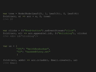 var tree = Node(Node(Leaf(2), 1, Leaf(3)), 0, Leaf(4))
fold((acc, x) => acc + x, 0, tree)
//=> 10
var clicks = $("#red-button").asEventStream("click")
fold((acc, el) => acc.append(el.id), $("#clicklog"), clicks)
//=> <div id=“clicklog”/>
var us = {
“391": "keith@suburban",
“52": “kaseem@funny.net"
}
fold((acc, addr) => acc.cc(addr), Email.create(), us)
//=> Email
 