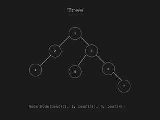 1
Node(Node(Leaf(2), 1, Leaf(3)), 0, Leaf(4))
2 3
64
5
7
Tree
 