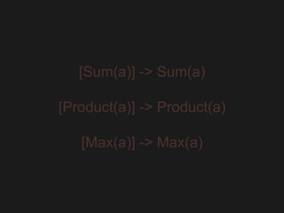 [Sum(a)] -> Sum(a)
[Product(a)] -> Product(a)
[Max(a)] -> Max(a)
 