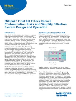 Tech Note
Millipak®
Final Fill Filters Reduce
Contamination Risks and Simplify Filtration
System Design and Operation
Introduction
Final sterile filtration of parenteral drugs is a key step
in assuring microbial integrity of the drug product
and is often performed in single-use assemblies. Both
final filtration operations, and single-use assemblies
in general, are the focus of extensive regulatory
guidance and industry interest around practices that
assure sterility of the flow path and compatibility of the
assembly components with the process fluid.
It is a regulatory expectation that all sterilizing-
grade filters are integrity tested after use to confirm
the filter has the expected microbial retention
performance [1]. In addition to post-use testing,
some guidance documents state that ‘the integrity
of sterilized filter should be verified before use’
[2, 3]. In assemblies containing redundant filters,
performing pre-use, post-sterilization integrity testing
(PUPSIT) without compromising the aseptic flow path,
can be challenging. Reducing the risk of flow path
contamination was a driver for the redesigned port
on Millipak®
Final Fill filters. The port replaces the
traditional filter vent and provides an aseptic barrier
between the environment and process fluid.
This tech note summarizes the results of microbial
challenge studies that confirm the aseptic multi-
purpose port (AMPP) prevents microbial contamination
entering the flow path. We also show how these results
can be leveraged to simplify integrity testing and
product recovery following sterile filtration operations.
Confirming the Aseptic Flow Path
The AMPP contains three O-rings designed to form a
barrier between the outside air and the aseptic liquid
flow path, Figure 1. If air can move from the outside
to the liquid flow path, there is a potential risk of flow
path contamination. Conversely, if materials can move
from the flow path to the outside air, there is a risk
of exposing operators and environment to the drug
product.
Figure 2 illustrates the microbial challenge testing
strategy to confirm AMPP performance. No microbial
growth was detected in samples collected from any of
the treated capsules, confirming the AMPP provides a
barrier preventing bacteria from entering the flow path.
Importantly, as testing included gamma irradiation,
autoclaving under high stress temperature conditions,
and multiple actuations of the port, the results show
that rigorous filter set-up and use operations do not
compromise this barrier. These results confirm the
redesigned port can reduce contamination risk in
filtration operations, while protecting operators and the
filling environment from potential exposure to the drug
product.
Aseptic
Area
Product
Outside
Air
Aseptic
Area
Outside
Air
Figure 1. Schematic of AMPP on Millipak®
Final Fill Filter showing
different zones and key elements for maintaining an aseptic flow path.
The life science business of Merck KGaA,
Darmstadt, Germany operates as
MilliporeSigma in the U.S. and Canada.
 