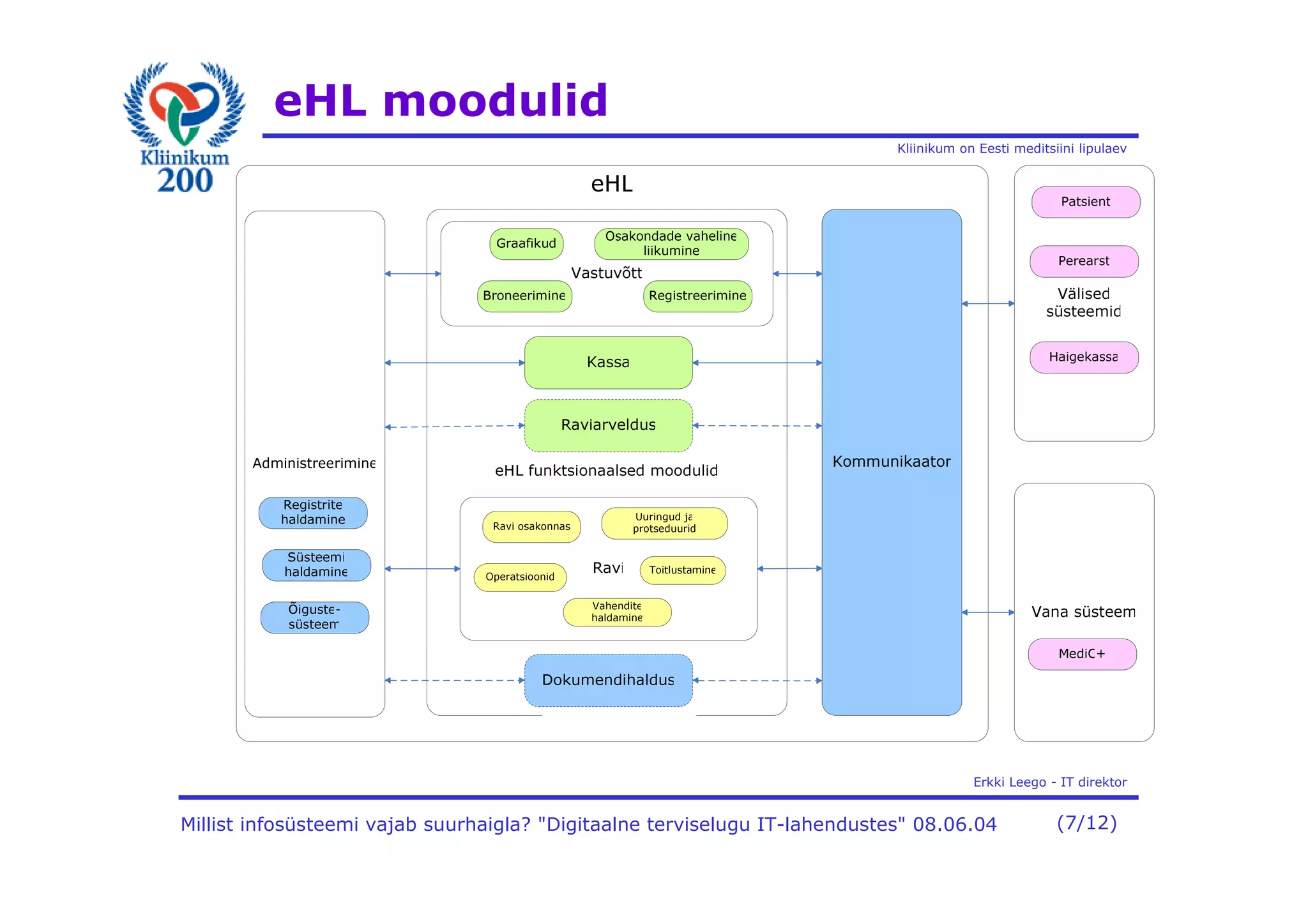 !

#

#
!

"

#

# "" %

$

"

&4 ' *
()

 