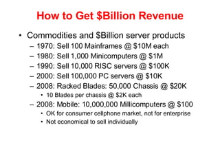 How to Get $Billion Revenue <ul><li>Commodities and $Billion server products </li></ul><ul><ul><li>1970: Sell 100 Mainfram...