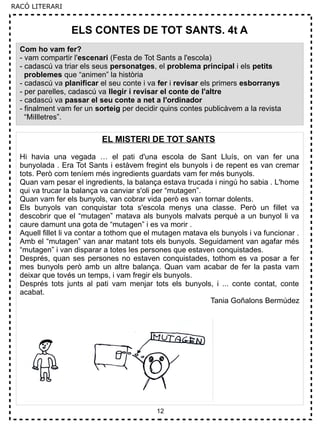 12
ELS CONTES DE TOT SANTS. 4t A
Com ho vam fer?
- vam compartir l'escenari (Festa de Tot Sants a l'escola)
- cadascú va triar els seus personatges, el problema principal i els petits
problemes que “animen” la història
- cadascú va planificar el seu conte i va fer i revisar els primers esborranys
- per parelles, cadascú va llegir i revisar el conte de l'altre
- cadascú va passar el seu conte a net a l'ordinador
- finalment vam fer un sorteig per decidir quins contes publicàvem a la revista
“MiIlletres”.
EL MISTERI DE TOT SANTS
Hi havia una vegada … el pati d'una escola de Sant Lluís, on van fer una
bunyolada . Era Tot Sants i estàvem fregint els bunyols i de repent es van cremar
tots. Però com teníem més ingredients guardats vam fer més bunyols.
Quan vam pesar el ingredients, la balança estava trucada i ningú ho sabia . L'home
qui va trucar la balança va canviar s'oli per “mutagen”.
Quan vam fer els bunyols, van cobrar vida però es van tornar dolents.
Els bunyols van conquistar tota s'escola menys una classe. Però un fillet va
descobrir que el “mutagen” matava als bunyols malvats perquè a un bunyol li va
caure damunt una gota de “mutagen” i es va morir .
Aquell fillet li va contar a tothom que el mutagen matava els bunyols i va funcionar .
Amb el “mutagen” van anar matant tots els bunyols. Seguidament van agafar més
“mutagen” i van disparar a totes les persones que estaven conquistades.
Després, quan ses persones no estaven conquistades, tothom es va posar a fer
mes bunyols però amb un altre balança. Quan vam acabar de fer la pasta vam
deixar que tovés un temps, i vam fregir els bunyols.
Després tots junts al pati vam menjar tots els bunyols, i ... conte contat, conte
acabat.
Tania Goñalons Bermúdez
RACÓ LITERARI
 