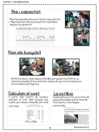 18
Calculam el costCalculam el cost
A partir dels tickets de compra,A partir dels tickets de compra,
calculam el cost dels bunyols percalculam el cost dels bunyols per
taules, per classe i despr s, per nivellétaules, per classe i despr s, per nivellé
i per ciclei per cicle..
La not ciaíLa not ciaí
Cadasc ha portat una not cia deú íCadasc ha portat una not cia deú í
casa relacionada amb el tema decasa relacionada amb el tema de
Tots Sants. L hem llegida i'Tots Sants. L hem llegida i'
comentada.comentada.
Feim els bunyols!Feim els bunyols!
Per fer la massa, venen algunes fam lies per ajudar nos. Noltros jaí -Per fer la massa, venen algunes fam lies per ajudar nos. Noltros jaí -
tenim les pesades fetes; aix tenim temps de que tovi la massa unaítenim les pesades fetes; aix tenim temps de que tovi la massa unaí
estona abans de fregir los.-estona abans de fregir los.-
Pes i capacitatPes i capacitat
Feim les pesades de sucre, farina i mesuram l oli* 'Feim les pesades de sucre, farina i mesuram l oli* '
● Representam el la seva quantitat a les l nies* íRepresentam el la seva quantitat a les l nies* í
del pes i la capacitatdel pes i la capacitat
Alumnes de 4t C
FESTES I CELEBRACIONS
 