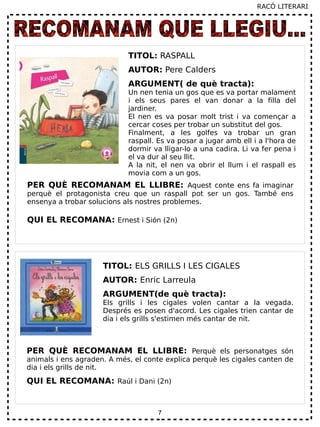 7
TITOL: RASPALL
AUTOR: Pere Calders
ARGUMENT( de què tracta):
Un nen tenia un gos que es va portar malament
i els seus pares el van donar a la filla del
jardiner.
El nen es va posar molt trist i va començar a
cercar coses per trobar un substitut del gos.
Finalment, a les golfes va trobar un gran
raspall. Es va posar a jugar amb ell i a l'hora de
dormir va lligar-lo a una cadira. Li va fer pena i
el va dur al seu llit.
A la nit, el nen va obrir el llum i el raspall es
movia com a un gos.
PER QUÈ RECOMANAM EL LLIBRE: Aquest conte ens fa imaginar
perquè el protagonista creu que un raspall pot ser un gos. També ens
ensenya a trobar solucions als nostres problemes.
QUI EL RECOMANA: Ernest i Sión (2n)
TITOL: ELS GRILLS I LES CIGALES
AUTOR: Enric Larreula
ARGUMENT(de què tracta):
Els grills i les cigales volen cantar a la vegada.
Després es posen d'acord. Les cigales trien cantar de
dia i els grills s'estimen més cantar de nit.
PER QUÈ RECOMANAM EL LLIBRE: Perquè els personatges són
animals i ens agraden. A més, el conte explica perquè les cigales canten de
dia i els grills de nit.
QUI EL RECOMANA: Raúl i Dani (2n)
RACÓ LITERARI
 