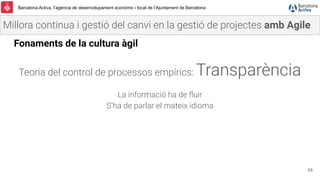 Barcelona Activa, l’agència de desenvolupament econòmic i local de l’Ajuntament de Barcelona
Teoria del control de process...