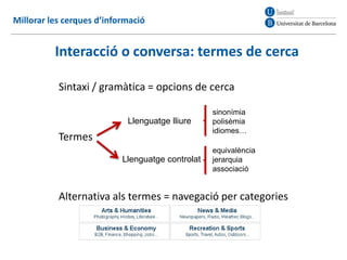 Millorar les cerques d’informació
Interacció o conversa: termes de cerca
Sintaxi / gramàtica = opcions de cerca
Termes
Alt...