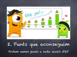 2. Punts que aconseguim
Podem sumar punts a cada sessió d'EF
 
