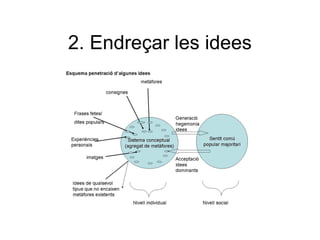 2. Endreçar les idees
 