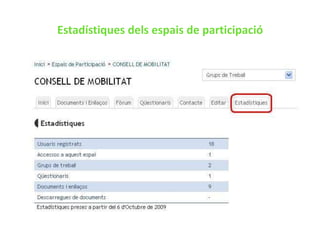 Estadístiques dels espais de participació