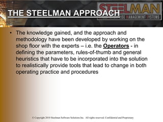 Steelman Approach Steelman SEMS EBS Addon for Mills | PPTX
