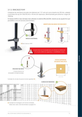 11MILLS ESTRUTURAS E SERVIÇOS DE ENGENHARIA S.A.
MILLSLOCK
2.1.3. MACACO 9/49
Composto de uma barra roscada com diâmetro de 1 ½" com um curso máximo de 250 mm, soldada
a uma base de aço de 120x120 mm e #8 mm de espessura, dimensionada para absorver cargas de
3500 kg.
possibilita o uso em terrenos desnivelados.
O poste deve ser encaixado até uma distância mínima de
15 cm para efeito de segurança e estabilidade à base.
Base macaco 9/49
Exemplo de montagem com terreno inclinado.
Saiba mais sobre solo desnivelado na página 53.
VISTA SUPERIOR
DA BASE MACACO
120mm
120 mm
p
15 cm para efeito de segurança e
Exemplo de encaixe do poste na base ajustável.
ENCAIXE NA BASE
O poste deverá ser
ROSCA AJUSTÁVEL
ABERTURA DA BASE DO MACACO
250mm150mm
CUNHA DE MADEIRA
 