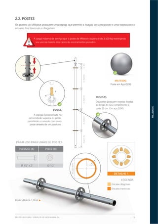 15MILLS ESTRUTURAS E SERVIÇOS DE ENGENHARIA S.A.
MILLSLOCK
2.2. POSTES
encaixe das travessas e diagonais.
seu uso na maioria dos casos de escoramentos pesados.
15ESTRUTURAS E SERVIÇOS DE ENGENHARIA S.A.
DETALHE 1
Encaixe diagonais
Encaixe travessas
LEGENDA
0,40m0,50m0,50m0,10
ESPIGA
extremidade superior do poste,
permitindo a conexão com outro
PARAFUSO PARA UNIÃO DE POSTES
Parafuso (A) Porca (B)
Ø 1/2" x 2" Ø 1/2"
Poste Millslock 1,00 m
0,50m
ROSETAS
ao longo do seu comprimento a
cada 50 cm. Em aço Q345
MATERIAL
3 mm
48,80mm
 