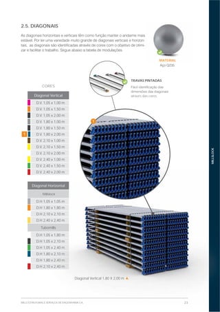 23MILLS ESTRUTURAS E SERVIÇOS DE ENGENHARIA S.A.
MILLSLOCK
2.5. DIAGONAIS
-
-
CORES
Diagonal Vertical
D.V. 1,05 x 1,00 m
D.V. 1,05 x 1,50 m
D.V. 1,05 x 2,00 m
D.V. 1,80 x 1,00 m
D.V. 1,80 x 1,50 m
1 D.V. 1,80 x 2,00 m
D.V. 2,10 x 1,00 m
D.V. 2,10 x 1,50 m
D.V. 2,10 x 2,00 m
D.V. 2,40 x 1,00 m
D.V. 2,40 x 1,50 m
D.V. 2,40 x 2,00 m
Diagonal Horizontal
Millslock
D.H 1,05 x 1,05 m
D.H 1,80 x 1,80 m
D.H 2,10 x 2,10 m
D.H 2,40 x 2,40 m
Tubomills
D.H 1,05 x 1,80 m
D.H 1,05 x 2,10 m
D.H 1,05 x 2,40 m
D.H 1,80 x 2,10 m
D.H 1,80 x 2,40 m
D.H 2,10 x 2,40 m
23VIÇOS DE ENGENHARIA S.A.
x 2,00 m
orizontal
ck
x 1,05 m
x 1,80 m
x 2,10 m
x 2,40 m
ills
x 1,80 m
x 2,10 m
x 2,40 mm
x 2,1100 mm
x 2,440 mm
x 2,400 m
Diagonal Vertical 1,80 X 2,00 m
TRAVAS PINTADAS
através das cores.
MATERIAL
1
 