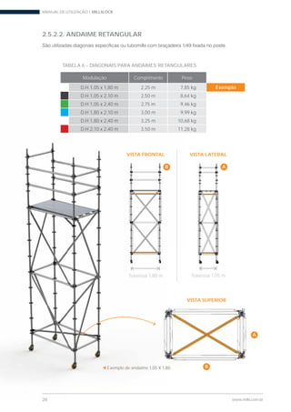 MANUAL DE UTILIZAÇÃO | MILLSLOCK
28 www.mills.com.br
Exemplo de andaime 1,05 X 1,80.
TABELA 6 – DIAGONAIS PARA ANDAIMES RETANGULARES
Modulação Comprimento Peso
D.H 1,05 x 1,80 m 2,25 m 7,85 kg Exemplo
D.H 1,05 x 2,10 m 2,50 m 8,64 kg
D.H 1,05 x 2,40 m 2,75 m 9,46 kg
D.H 1,80 x 2,10 m 3,00 m 9,99 kg
D.H 1,80 x 2,40 m 3,25 m 10,68 kg
D.H 2,10 x 2,40 m 3,50 m 11,28 kg
2.5.2.2. ANDAIME RETANGULAR
28 ww
Exemplo de aandndaiaimeme 1,05 X 1,80.
D.H 1,80 x 2,10 m 3,00 m 9,99 kg
D.H 1,80 x 2,40 m 3,25 m 10,68 kg
D.H 2,10 x 2,40 m 3,50 m 11,28 kg
VISTA SUPERIOR
B
A
VISTA LATERALVISTA FRONTAL
B A
Travessa 1,80 m Travessa 1,05 m
 