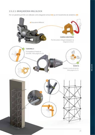 29MILLS ESTRUTURAS E SERVIÇOS DE ENGENHARIA S.A.
MILLSLOCK
GARRA GIRATÓRIA
diagonal vertical.
Braçadeira Millslock
2.5.2.3. BRAÇADEIRA MILLSLOCK
Por ser giratória permite ser utilizada como diagonal vertical (A) ou em travamento de andaimes (B).
ROSETA
Fixada a roseta do poste.
Vide página na 15.
TUBOMILLS
tubomills. Vide página na 38.
MILMILMMIMILMMIM LSLSS ESTESTESTRUTRUTRUTURAURAURAS ES ES E SESESERVIRVIÇOSÇOSÇOSSÇO DEDEDEDEDEDD ENENENENENENENE GENGENGENGENGENGENENGGENGENENHARHAHARHARHARHARHARHARHARIAIAIAIAIAAAAA S.AS.AS.AS.AS.A...
M
Vide página na 15.V
A
B
Braçadeira Millslock
ser giratória permite ser utilizada como diagonal verti
TUBOMILLSBOMILLS
 