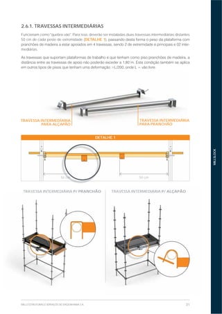 31MILLS ESTRUTURAS E SERVIÇOS DE ENGENHARIA S.A.
MILLSLOCK
2.6.1. TRAVESSAS INTERMEDIÁRIAS
Funcionam como "quebra-vão". Para isso, deverão ser instaladas duas travessas intermediárias distantes
50 cm de cada poste de extremidade (DETALHE 1
-
mediárias.
TRAVESSA INTERMEDÍARIA
PARA ALÇAPÃO
TRAVESSA INTERMEDIÁRIA
PARA PRANCHÃO
DETALHE 1
50 cm50 cm50 cccmmm
TRAVESSA INTERMEDIÁRIA P/ PRANCHÃO TRAVESSA INTERMEDIÁRIA P/ ALÇAPÃO
 
