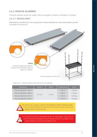 33MILLS ESTRUTURAS E SERVIÇOS DE ENGENHARIA S.A.
MILLSLOCK
Piso de alumínio de 2,40 m.
o piso de alumínio poderá ser colocado de modo que mais de um piso seja
apoiado sobre a mesma travessa.
reaproveitadas em uma dimensão padrão menor.
2.6.3. PISOS DE ALUMÍNIO
Feito para substituir ao piso de madeira. Não escorregadio, resistente a intempérie e reciclável.
2.6.3.1. MODULARES
encaixados nas travessas.
TABELA 8 – MODULAÇÃO DOS PISOS DE ALUMÍNIO
Modulação Largura Comprimento Peso
Piso de alumínio 1,05 m
275 mm 55 mm
1,05 m 4,20 kg
Piso de alumínio 1,80 m 1,80 m 7,20 kg
Piso de alumínio 2,10 m 2,10 m 8,40 kg
Piso de alumínio 2,40 m 2,40 m 9,60 kg
. PISOS DE ALUMÍNIO
ara substituir ao piso de madeira. Não escorregadio, resistente a intempérie e reciclável.
.1. MODULARES
ados nas travessas.
alumínio de 2,40 m.
LUMÍNIO
TRAVA
levantamento acidental e ajuda na
rigidez do conjunto.
 
