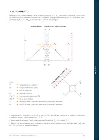 49MILLS ESTRUTURAS E SERVIÇOS DE ENGENHARIA S.A.
MILLSLOCK
7. ESTAIAMENTO
MIN
é estaiando o andaime. Nesse caso
os estaios deverão ser colocados com uma angulação (mais próxima possível) de 45°, montando o an-
MIN
e estaiá-la para continuar a montagem.
T
PIO
R
D
IREÇÃ
O
D
O
V
EN
TO
T
T
T
onde,
P carga aplicada no poste;
R reação na base de apoio;
T tensão no estaio;
q pressão do vento;
Th
e T v
componentes da tensão (T);
V1
e V2
a
b
Considera-se a pressão do vento (q), na sua pior direção, aplicada na base e na união do estaio com
o andaime, através das componentes V1
e V2
;
V H
);
UM ANDAIME ESTAIADO EM VISTA FRONTAL
Tv
Tv
TH
TH
q
b
a
V1
V2
RR
T
T
PP
 