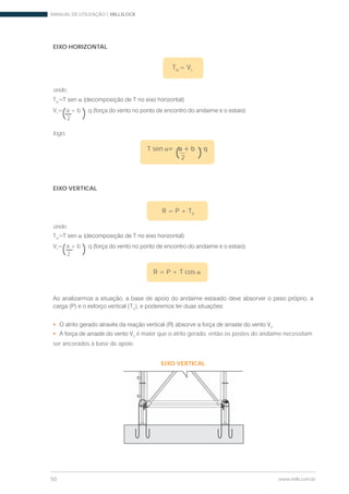 MANUAL DE UTILIZAÇÃO | MILLSLOCK
50 www.mills.com.br
EIXO HORIZONTAL
TH
= V1
onde,
TH
V1
a + b
2( )
logo,
T sen
2
( )
EIXO VERTICAL
R = P + TV
onde,
TH
V1
a + b
2( )
R = P + T cos
V
2
.
2
é maior que o atrito gerado, então os postes do andaime necessitam
ser ancorados à base de apoio.
EIXO VERTICAL
 
