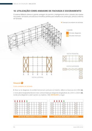 MANUAL DE UTILIZAÇÃO | MILLSLOCK
54 www.mills.com.br
10. UTILIZAÇÃO COMO ANDAIME DE FACHADA E ESCORAMENTO
DETALHE INDICANDO 5 POSTES DETALHE INDICANDO 4 PLANOS
Situação 1
Como andaime de fachada
I. Deve-se ter diagonais no sentido transversal e procurar ao máximo, utilizar as travessas de 2,40m (A),
e neste plano longitudinal deverá estar contraventado por diagonais longitudinais de 2,40 m x 2,00 m (B),
sendo uma diagonal a cada 5 postes ou 4 planos. Vide DETALHES a seguir.
VISTA SUPERIOR
VISTA FRONTAL
VISTA LATERAL
Legenda:
Encaixe diagonais
Encaixe travessas
 