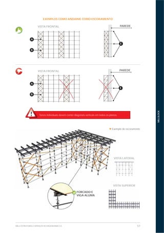 57MILLS ESTRUTURAS E SERVIÇOS DE ENGENHARIA S.A.
MILLSLOCK
VISTA FRONTAL
VISTA FRONTAL
EXEMPLOS COMO ANDAIME COMO ESCORAMENTO
E
E
PAREDE
PAREDE
B
B
A
A
Torres individuais devem conter diagonais verticais em todos os planos.
Exemplo de escoramento
VISTA LATERAL
VISTA SUPERIOR
FORCADO E
VIGA ALUMA
 