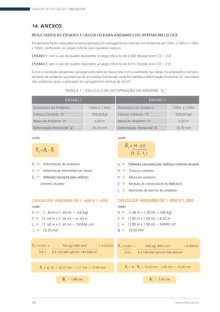 MANUAL DE UTILIZAÇÃO | MILLSLOCK
68 www.mills.com.br
T F
= 20,25 mm - 2,27 mm = 17,98 mm
T
~ 1,80 cm
F
3
T
4
T
~ 1,45 cm
T F
= 18,50 mm - 4,00 mm = 14,50 mm
F
3
T
4
14. ANEXOS
RESULTADOS DE ENSAIOS E CÁLCULOS PARA ANDAIMES DO SISTEMA MILLSLOCK
ENSAIO 1:
ENSAIO 2:
-
T
”
ENSAIO 1 ENSAIO 2
Dimensões do Andaime 1,60m x 1,60m Dimensões do Andaime 1,00m x 1,00m
Esforço Cortante “H” 700,00 kgf Esforço Cortante “H” 500,00 kgf
Altura do Andaime “h” 6,60 m Altura do Andaime “h” 6,52 m
20,25 mm 18,50 mm
onde:
δT
deformação do andaime
Δ deformação horizontal nas bases
δF
cortante atuante
onde:
δF
H Esforço cortante
h Altura do andaime
E Módulo de elasticidade do Millslock
IT
Momento de inércia do andaime
T
= - F
F
3
T
)
CÁLCULO P/ ANDAIME DE 1, 60M X 1, 60M
onde:
H (1, 60 m x 1, 60 m) = 700 kgf
h (1, 60 m x 1, 60 m) = 6, 60 m
IT
(1, 60 m x 1, 60 m) = 140506 cm4
20,25 mm
CÁLCULO P/ ANDAIME DE 1, 00M X 1, 00M
onde:
H (1,00 m x 1,00 m) = 500 kgf
h (1,00 m x 1,00 m) = 6,52 m
IT
(1,00 m x 1,00 m) = 54940 cm4
18,50 mm
 