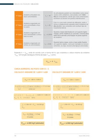 MANUAL DE UTILIZAÇÃO | MILLSLOCK
70 www.mills.com.br
1º Caso
Andaime articulado nas
duas extremidades
LF
= 1h
As articulações podem ser entendidas como amar-
rações entre andaimes, executadas com TUBO-
MILLS e braçadeiras, desde que estas amarrações
terminem ou iniciem em pontos indeslocáveis.
2º Caso
Andaime engastado em
uma extremidade e livre
na outra
LF
= 2h
Este é o caso mais comum de utilização, onde a
forma é simplesmente apoiada sobre andaimes de
MILLSLOCK, não contando com nenhum tipo de
travamento lateral.
3º Caso
Andaime engastado em
uma extremidade e articu-
lada na outra
LF
= 0,707h
da andaime.
4º Caso
Andaime engastado em
ambas as extremidades
LF
= 0,5h em suportes rígidos, como por exemplo os reesco-
ramentos, ou seja, escorar uma laje já concretada.
HMAX MIN
PADM
= 6.000 kgf (adotado)
HMAX
PE T
6 4
)=1.777.351,8kgf
(LF
PADM
= 86.580kgf = 7.215kgf
-5
PCRIT
= 86.580 kgf
PCRIT
-7 -5
PCRIT
PE
PT
1.777.351,8 90910
PADM
= 86.580kgf = 7.215kgf
-5
PCRIT
= 86.580 kgf
PCRIT
HMAX
PE T
6 4
=1.779.131,7 kgf
(LF
-7 -5
PCRIT
PE
PT
1.779.131,7 90910
PADM
= 6.000 kgf (adotado)
H , onde de acordo com a norma NR-18, que estabelece a altura máxima da andaime
H LMIN
CARGA ADMISSÍVEL NO POSTE COM CS = 3.
CÁLCULO P/ ANDAIME DE 1,60M X 1,60M CÁLCULO P/ ANDAIME DE 1,60M X 1,00M
 