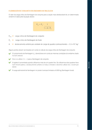 71MILLS ESTRUTURAS E SERVIÇOS DE ENGENHARIA S.A.
MILLSLOCK
PFC
= PE
E
FLAMBAGEM DE CONJUNTO EM ANDAIMES DE MILLSLOCK
PPFC
carga crítica de flambagem de conjunto
PE
carga crítica de flambagem de Euler
A deslocamento unitário por unidade de carga do quadro contraventando = 3,3 x 10-5
kg-1
(LF
)
no item anterior;
Deve-se utilizar CS
num mesmo plano, o deslocamento unitário se reduz a metade e devemos utilizar , e assim por
diante;
 