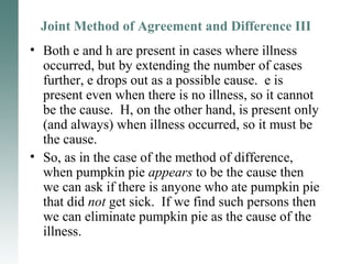 Mills methods Philosophy | PPT