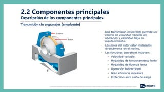 Mills_Module_2_-_Components_and_Function_SPA_Bambas_Template_LMS.pdf