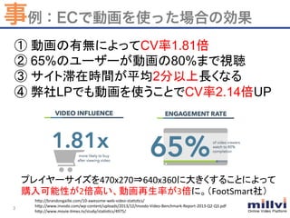 ECǄӻʹäϤ΄ 
 ӻПoˤäCV1.81 
 65%Υ``ӻ80%ޤҕ 
 ڕrgƽ2Lʤ 
 LPǤӻʹȤCV2.14UP 
3 
ץ쥤`470x270?640x360˴󤭤뤳Ȥˤä 
ُԤ2ߤӻʤ3ˡFootSmart磩 
h3p://brandongaille.com/10-?\awesome-?\web-?\video-?\staEsEcs/ 
h3p://www.invodo.com/wp-?\content/uploads/2013/12/Invodo-?\Video-?\Benchmark-?\Report-?\2013-?\Q2-?\Q3.pdf 
h3p://www.movie-?\Emes.tv/study/staEsEcs/4975/ 
 