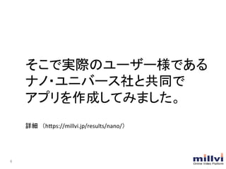6 
ǌgHΥ``Ǥ 
ʥ?˥Щ`ȹͬ 
ץɤƤߤޤ 
Ԕh3ps://millvi.jp/results/nano/ 
 