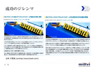 ɹΥ

.com(http://www.fukeiki.com/)	
13	

 