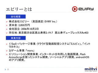 ӥ`Ȥ
Ҫ
???
???
???
???

ʽ票ӥ`ӢZӛEVIRY Inc.	
Y2,850	
O2006102
ڵأ|i{2-19-7{٥ǥ`ץåRs403
I

???
???
???

1SaaS?ѥå`I饦̈́ӻťƥࡸߥӥ
饫
2)`Imaro
3`_kI󥿩`ͥåȤäӻvBFlash
ActionScriptʹäƥ_k`륢ץ_kandroid/iOS
Υץ_k

2	

 