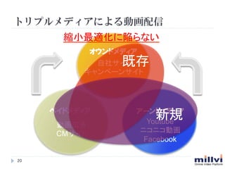 ȥץǥˤӻ
20	
ɥǥ
`ɥǥڥɥǥ
祵
ک`󥵥	
ӻڸ
CM	
Youtube
˥˥ӻ
Facebook
Ҏ	
ȴ	
sСmꈤʤ	
 