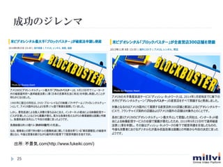 ɹΥ
25	
.com(http://www.fukeiki.com/)	
 