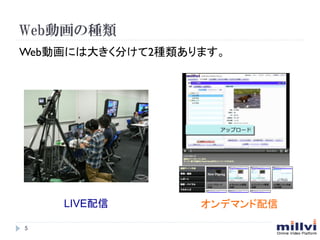 Webӻˤϴ󤭤֤2Nޤ
WebӻηN
5	
LIVE	
 ǥޥ	
 