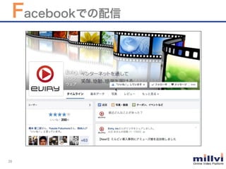 28	
Facebookでの配信
 
