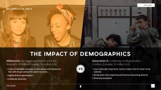 Millennials vs. Gen-X Slide 2