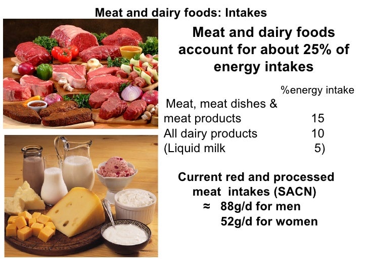 Animal Source Foods in the UK Diet A Nutritional Overview Joe Mill…