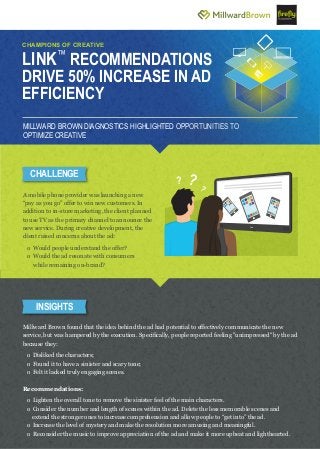 CHAMPIONS OF CREATIVE LINK™ RECOMMENDATIONS 
DRIVE 50% INCREASE IN AD 
EFFICIENCY 
MILLWARD BROWN DIAGNOSTICS HIGHLIGHTED OPPORTUNITIES TO 
OPTIMIZE CREATIVE 
CHALLENGE 
A mobile phone provider was launching a new 
“pay as you go” offer to win new customers. In 
addition to in-store marketing, the client planned 
to use TV as the primary channel to announce the 
new service. During creative development, the 
client raised concerns about the ad: 
o Would people understand the offer? 
o Would the ad resonate with consumers 
while remaining on-brand? 
INSIGHTS 
Millward Brown found that the idea behind the ad had potential to effectively communicate the new 
service, but was hampered by the execution. Specifically, people reported feeling "unimpressed" by the ad 
because they: 
o Disliked the characters; 
o Found it to have a sinister and scary tone; 
o Felt it lacked truly engaging scenes. 
Recommendations: 
o Lighten the overall tone to remove the sinister feel of the main characters. 
o Consider the number and length of scenes within the ad. Delete the less memorable scenes and 
extend the stronger ones to increase comprehension and allow people to “get into” the ad. 
o Increase the level of mystery and make the resolution more amusing and meaningful. 
o Reconsider the music to improve appreciation of the ad and make it more upbeat and lighthearted. 
 