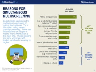 AdReaction 2014
REASONS FOR
SIMULTANEOUS
MULTISCREENING
Social media stacking is the
multiscreen equivalent of
putting the...