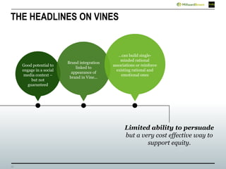 13
THE HEADLINES ON VINES
Limited ability to persuade
but a very cost effective way to
support equity.
Good potential to
engage in a social
media context –
but not
guaranteed
Brand integration
linked to
appearance of
brand in Vine…
…can build single-
minded rational
associations or reinforce
existing rational and
emotional ones
 