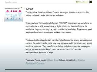 41
SLIDE 20
The big picture, based on Millward Brown’s learning as it relates to video in a 6 to
360 second world can be summarized as follows:
Vines may have the lowest level of impact FOR NOW on average, but some have as
much potential as a 30 second piece of digital video – but there is of course the
upside that they can be a very low cost format for the time being. They seem a good
way to reinforce brand associations and keep them salient.
The longest video ads potentially have the highest appeal but among a smaller group
– unless the content can be made very, very enjoyable and/or generate a very strong
emotional response. They can of course deliver multiple and complex messages –
but just because you can doesn't mean you should – and this can drive
predisposition in a number of ways.
Thank you! Please contact Millward Brown to learn more about our Creative
Development Programs.
Speaker notes
 